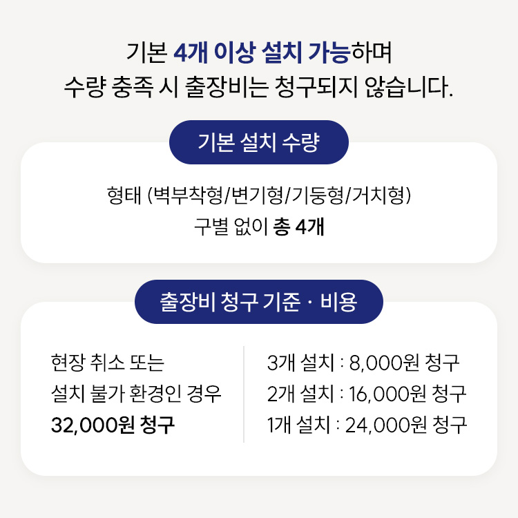 이로운설치 제품(전체구성)