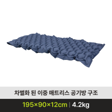 AD-1300 MUTE Bio Double