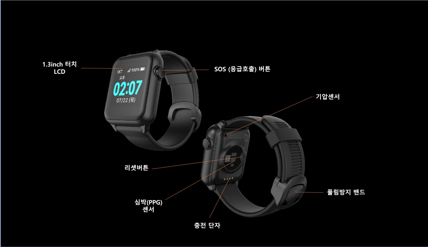 치매 어르신을 위한 배회 감지기 스마트지킴이